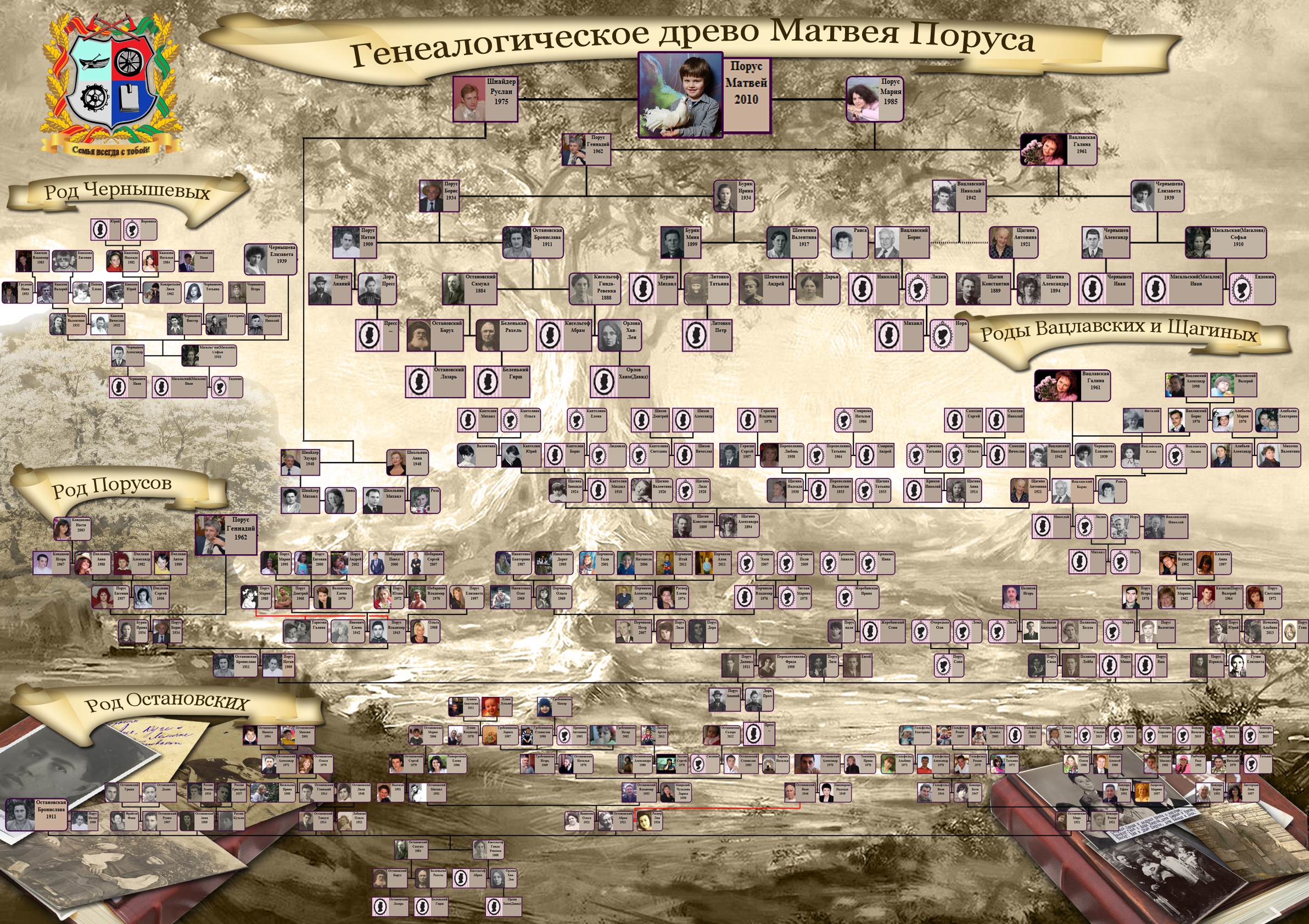 genealogicheskoe-derevo